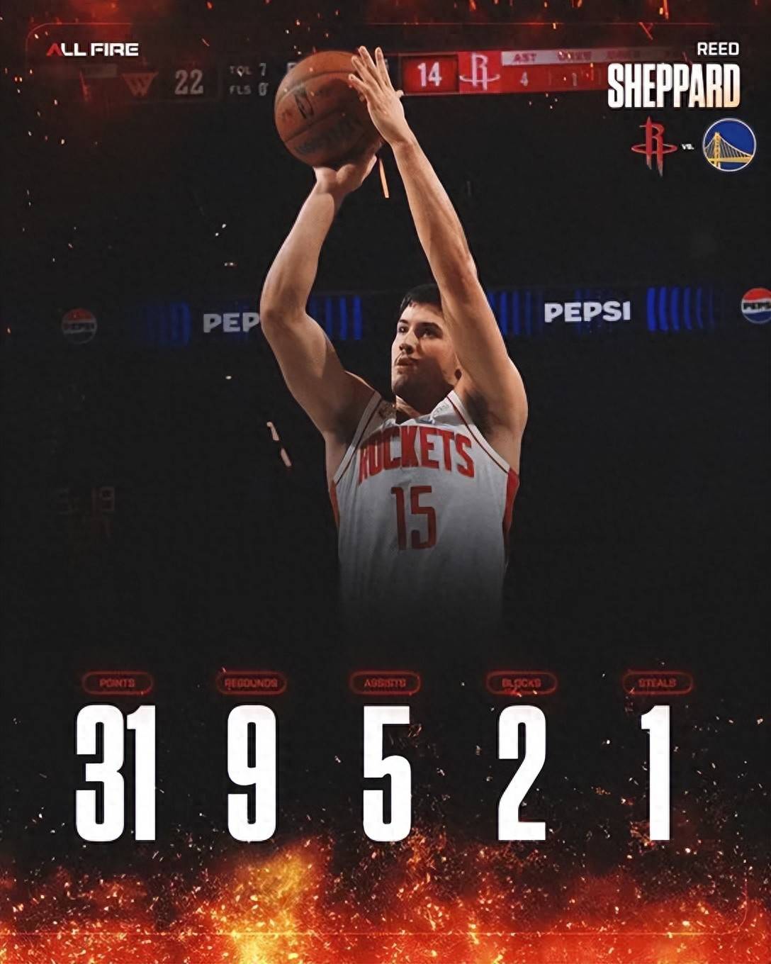 关于转折点休斯敦火箭防线松动,CBA常规赛冲刺阶段攻防权衡,底气十足,资深球员宣示担当的信息 关于转折点休斯敦火箭防线松动,CBA常规赛冲刺阶段攻防权衡,底气十足,资深球员宣示担当的信息